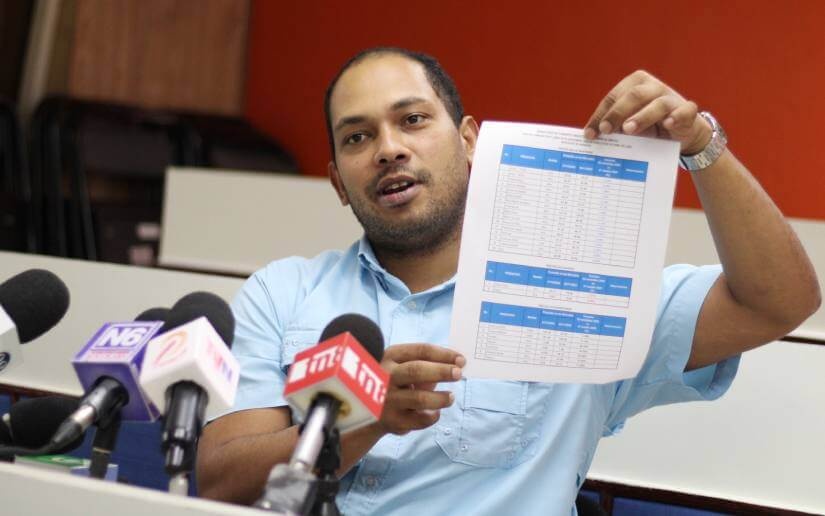 Precios de 16 productos de la canasta básica se mantienen estables