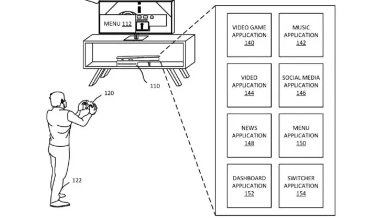 Sony quiere convertir el control de tu PlayStation en un lector inalámbrico de tarjetas de crédito