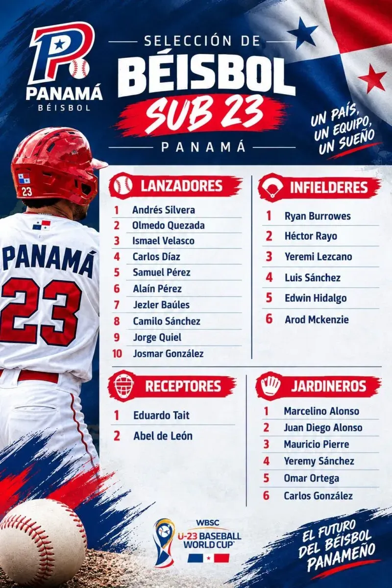 Rival de Nicaragua da a conocer roster para el mundial Sub-23 de béisbol