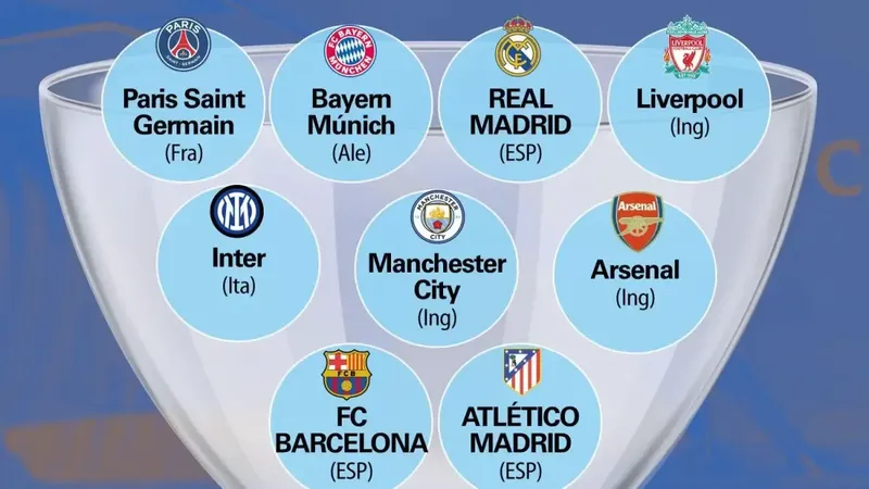 Todos los bombos para el sorteo de la Champions 2026-27: objetivo, Metropolitano