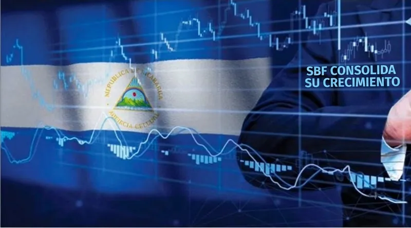 El Sistema Bancario y Financiero de Nicaragua consolida su crecimiento a mayo de 2026