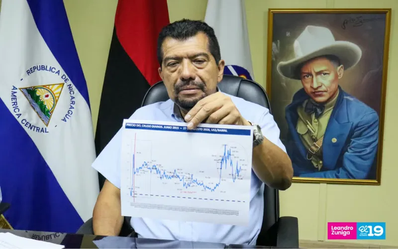 Comunicado semanal del INE y Ministerio de Energía: No hay aumento en el precio de los combustibles