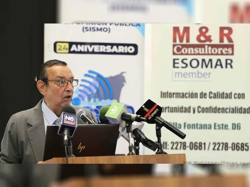 El Gobierno de Nicaragua obtiene 88% de aprobación, según una encuesta