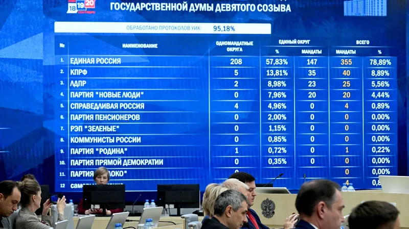 La participación en las parlamentarias de Rusia supera el 59%, según la Comisión Electoral Central