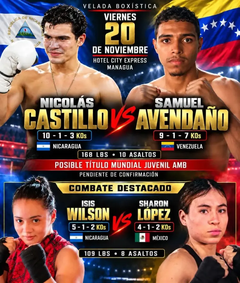 Castillo vs Avendaño: choque de interés en Nicaragua