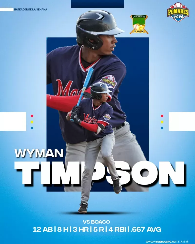 Wyman Timson y Cristhyan Altamirano son los jugadores de la semana en el Pomares