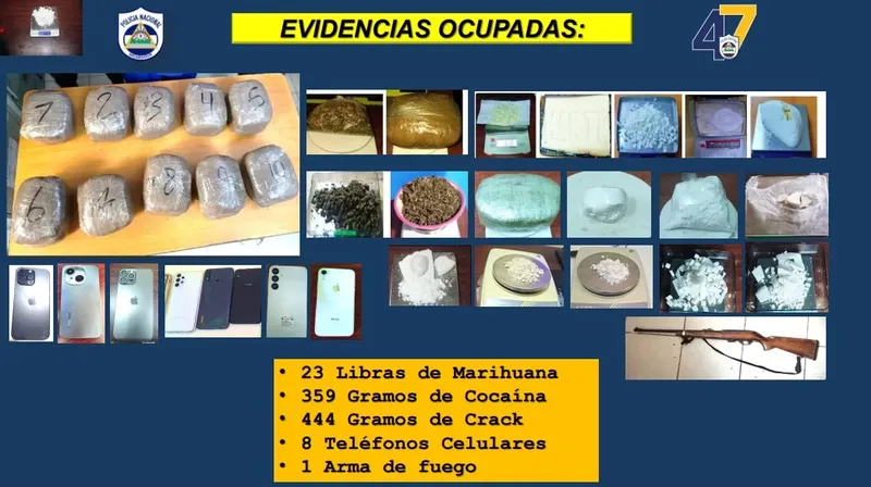 Policía Nacional captura 58 sujetos peligroso en Planes de Seguridad en el Campo y la Ciudad