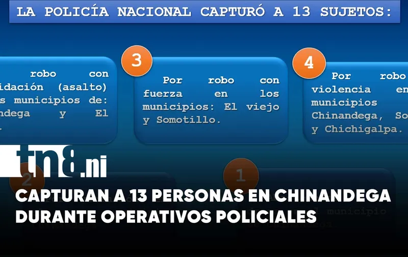 Capturan a 13 personas por diversos delitos en Chinandega
