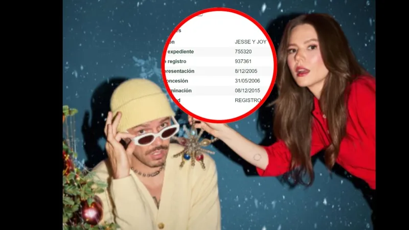 ¿Quién es el dueño de la marca Jesse y Joy?