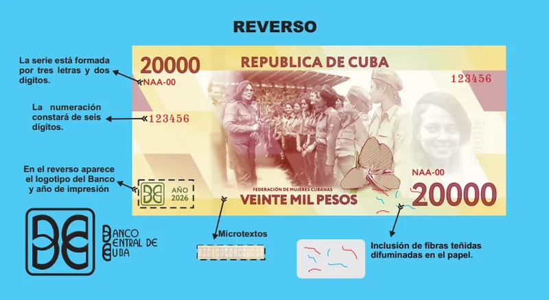 Banco Central anuncia nuevos billetes de 10 000 y 20 000 pesos