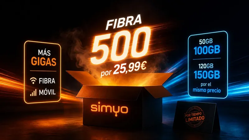 Simyo mejora su fibra a 500 Mbps y sube los GB móviles, pero solo durante un tiempo limitado