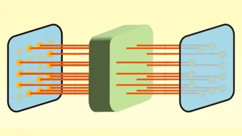 China acaba de teletransportar una imagen usando 100 canales cuánticos a la vez. La letra “Q” es lo de menos: el experimento ataca uno de los grandes cuellos de botella del internet cuántico