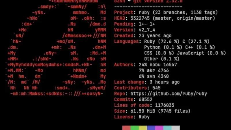 Ruby envejeció mientras el resto del ecosistema seguía avanzando. El lenguaje que definió una era del desarrollo web ahora lucha por no convertirse en una reliquia tecnológica