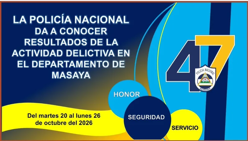 Policía Nacional captura a 10 personas por diversos delitos en Masaya