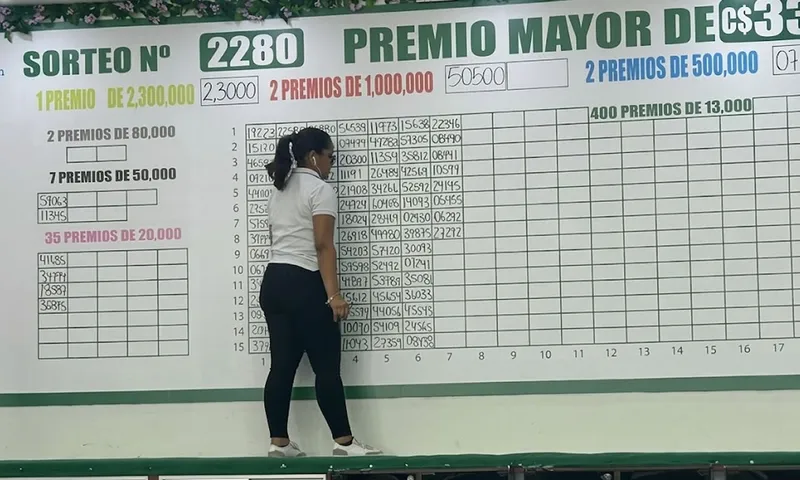 Inicia el esperado sorteo especial “Mamá, amor inigualable”