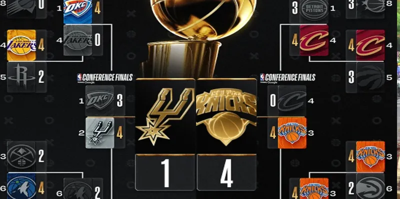 NBA enfrenta escándalo por amaño de apuestas