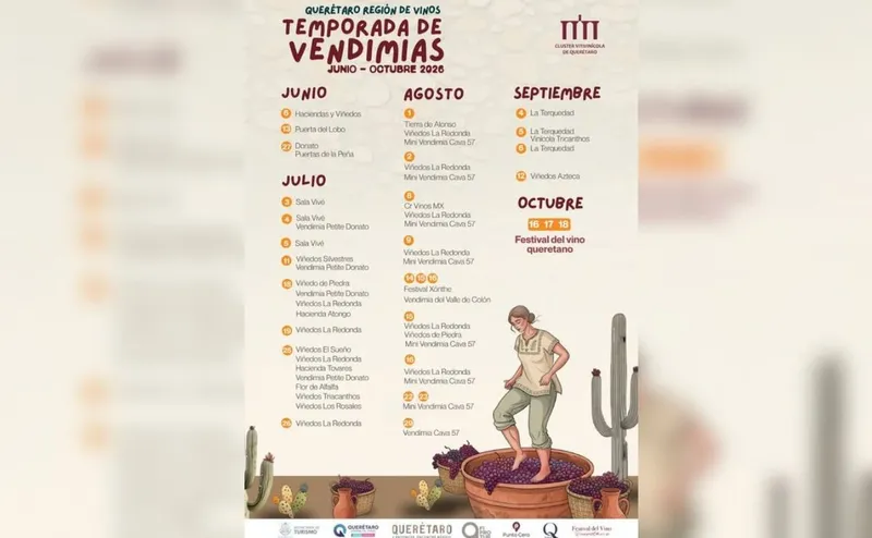 Proyecta Sectur Querétaro derrama económica de $600 millones en la próxima temporada de vendimias