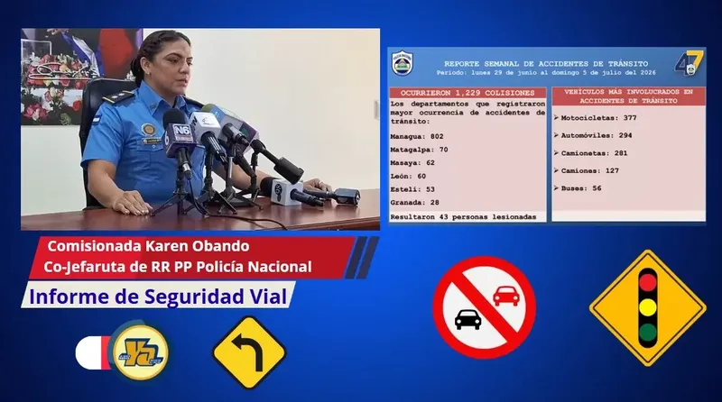 Policía reporta 263 lesionados menos en 2026 por accidentes viales