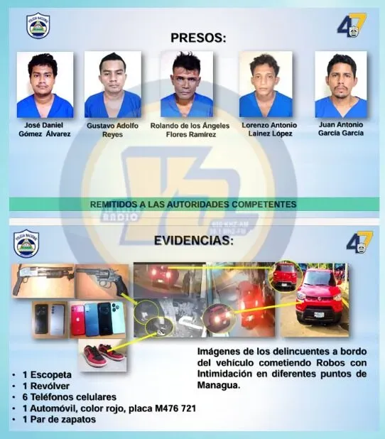 Tras las rejas asaltantes que cometieron delitos en el barrio Rigoberto López Pérez en Managua