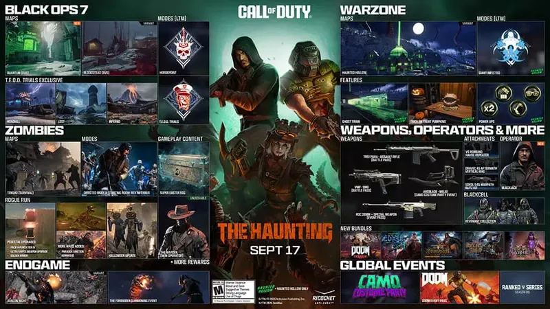 Temporada 6 de Call of Duty: Black Ops 7
