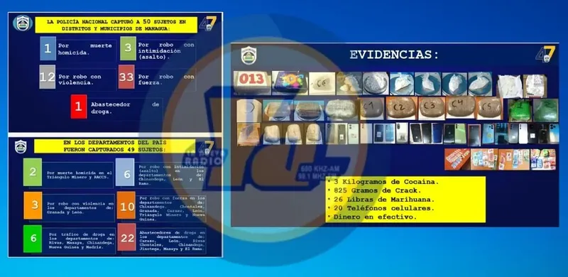Policía captura 99 delincuentes y decomisa cocaína, crack y marihuana