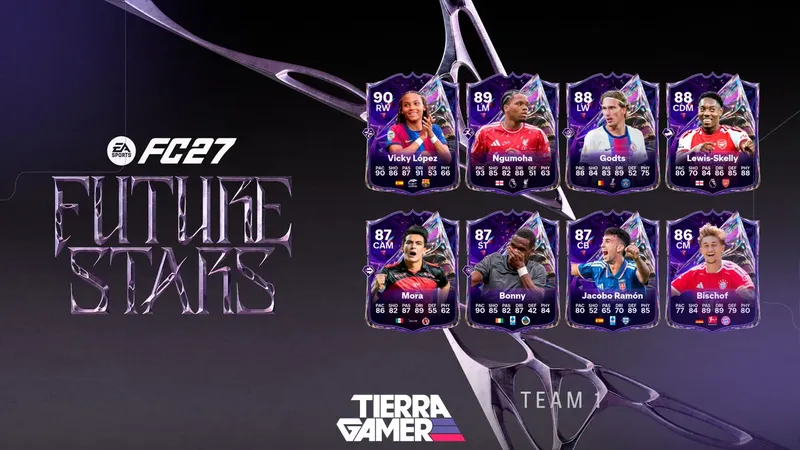 EA Sports FC 27 trae de regreso Futuras Estrellas con Rio Ngumoha y Gilberto Mora