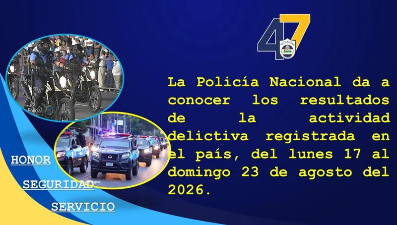 Policía Nacional captura a 104 sujetos vinculados a diferentes delitos