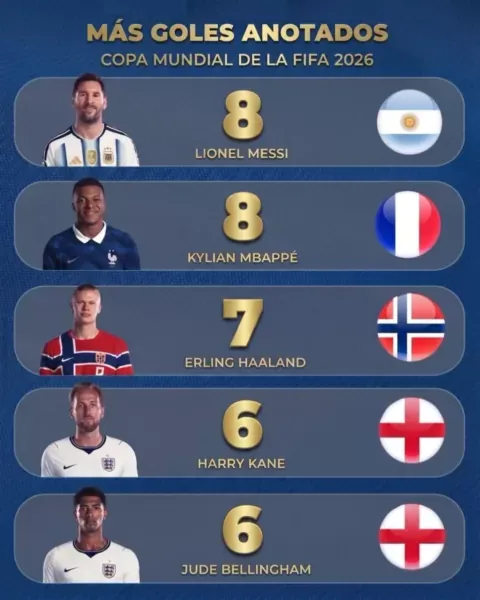 Jilton Calderón llega a 1,500 imparables en Primera División