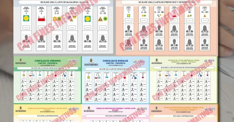 Cómo es la nueva papeleta electoral para las elecciones en Ecuador
