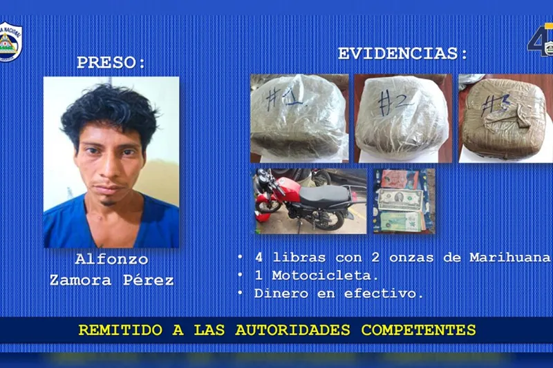 Policía captura a 75 personas y ocupa droga en operativos