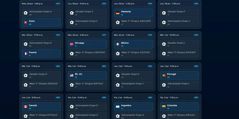 Mundial 2026: así se perfilan las llaves de los 16avos de final y las...