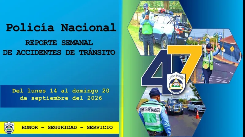 Policía Nacional reporta 1,022 colisiones y 35 personas lesionadas en una semana