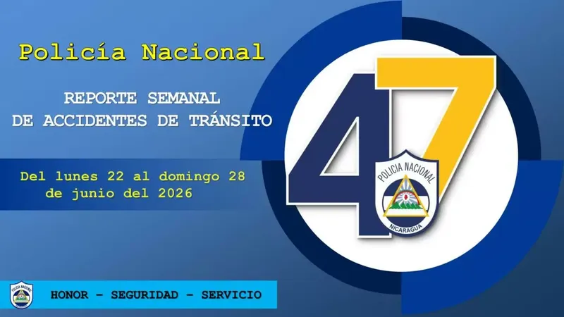 1,222 colisiones en una semana: 113 ebrios presos