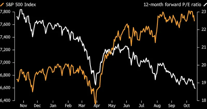 Morgan Stanley ve cerca el fin del ajuste bursátil y recomienda prepararse para asumir más riesgo