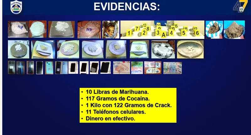 79 sujetos capturados por la Policía Nacional