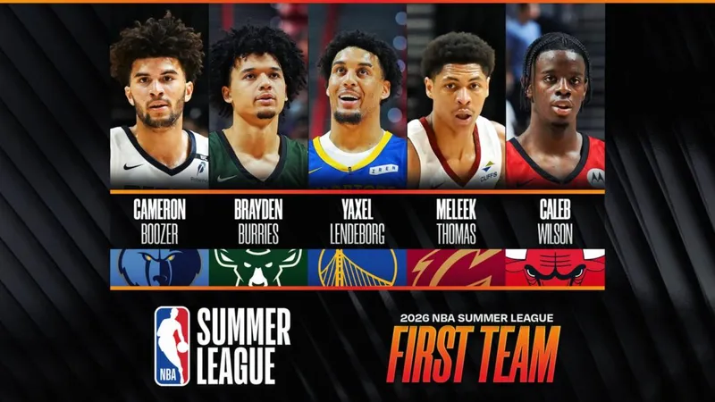 La nueva generación copa el mejor quinteto de la Summer League