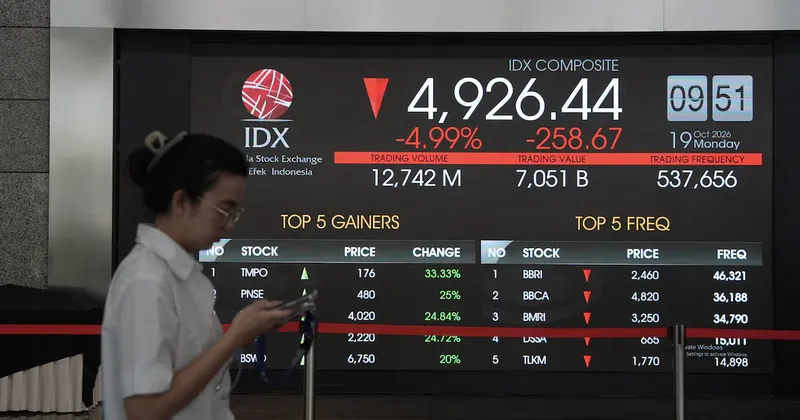 Bolsas asiáticas amplían pérdidas tras desplome del Nasdaq y caída de acciones tecnológicas