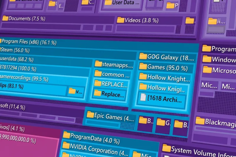 Un programa gratuito era el chivato que necesitaba en mi PC para ver qué me estaba robando el almacenamiento