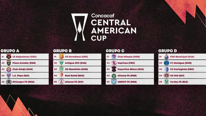 Real Estelí y Diriangén listos para la Copa Centroamericana 2026
