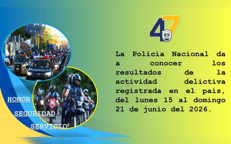 Policía Nacional captura a 80 personas por diversos delitos en el país