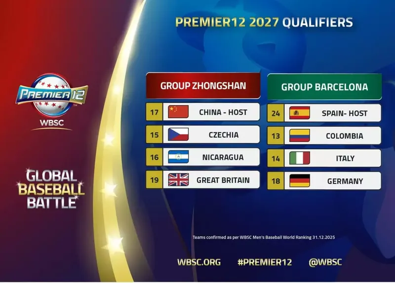 Debutamos ante Gran Bretaña en las eliminatorias para el Premier-12