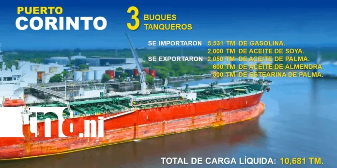 Puertos de Nicaragua reciben 12 buques y movilizan más de 81 mil toneladas