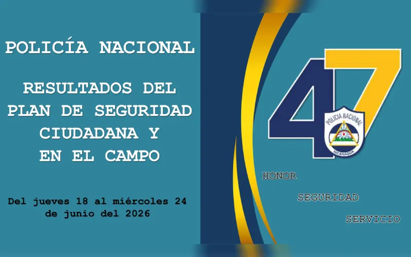 Policía Nacional reporta acciones preventivas y detenciones por delitos de peligrosidad