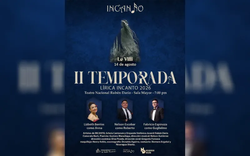 Programa de Actividades del Teatro Nacional Rubén Darío, del Viernes 14 al Domingo 30 de Agosto 2026