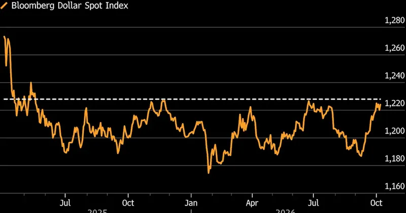 Dólar se dispara 0,5% y roza máximos del año por el repunte del petróleo y la tensión en Medio Oriente