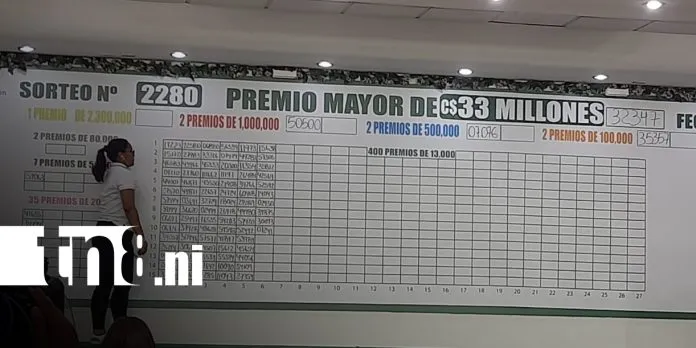 Granada gana premio mayor de C$33 millones en sorteo extraordinario de la Lotería Nacional