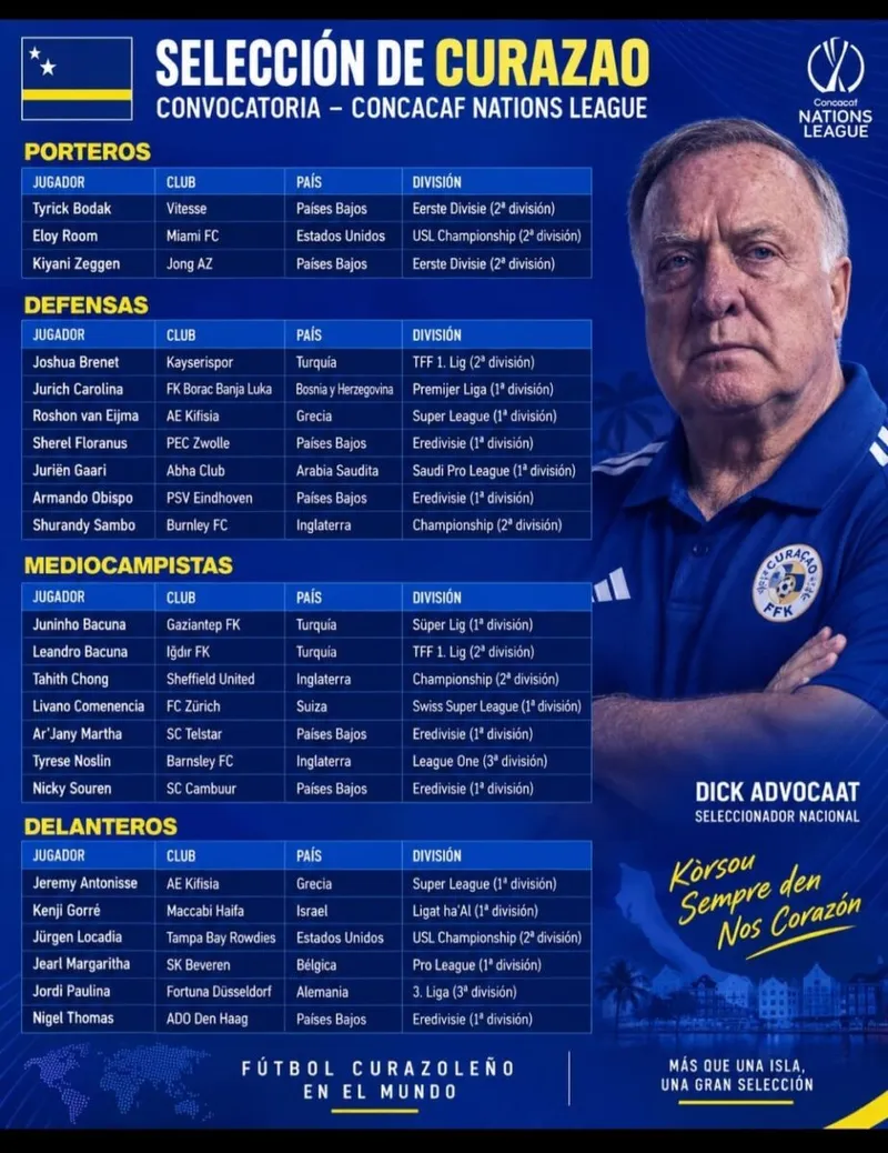 Curazao rival de Nicaragua en Concacaf Nations League, trae a jugador del PSV de Países Bajos