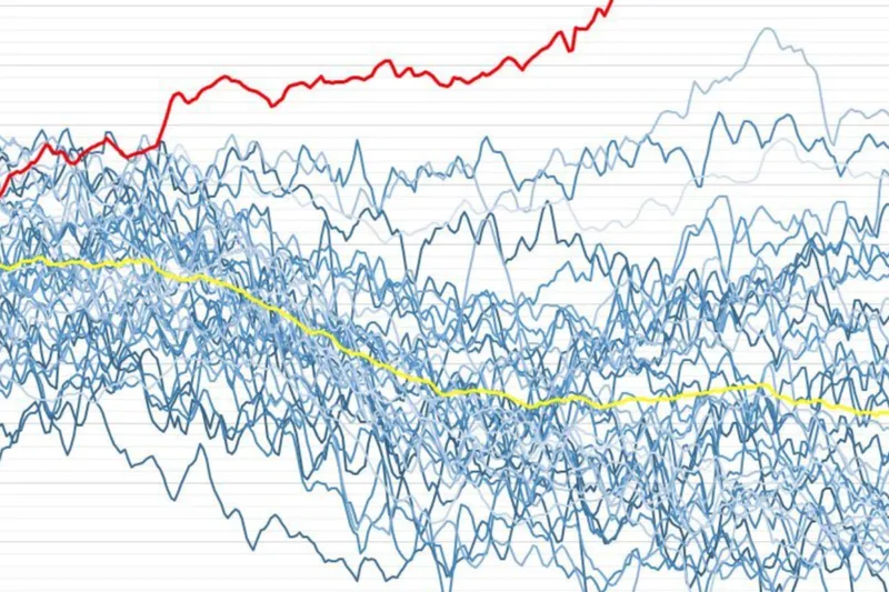 Por primera vez, la temperatura de la zona de El Niño 3.4 ha superado los 30 ºC. Y aún no ha dejado de subir