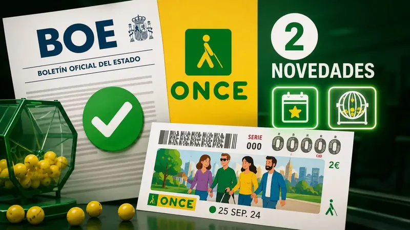 El BOE confirma cambios en la ONCE: estas son las 2 novedades que llegan a los sorteos