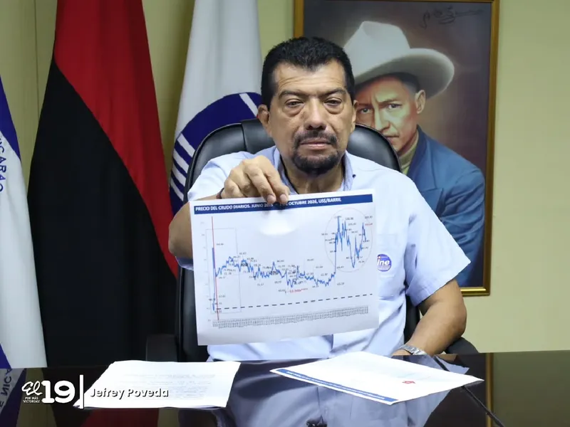 Nicaragua mantiene precios de los combustibles pese al alza del petróleo internacional